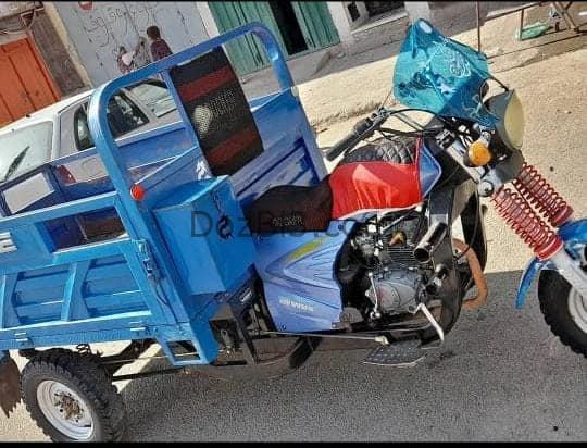 DOCKER modèle 2020