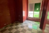 chambres à louer quartier Océan -colocation-